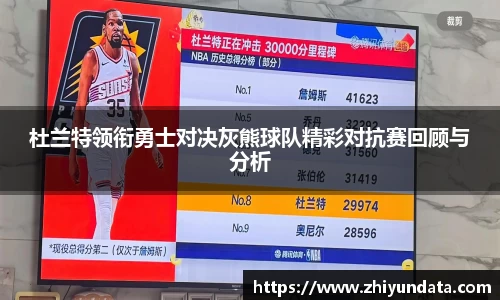 杜兰特领衔勇士对决灰熊球队精彩对抗赛回顾与分析